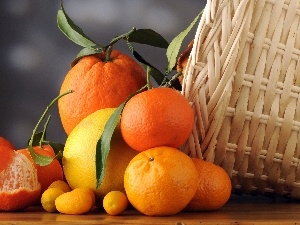 mandarin, basket, orange
