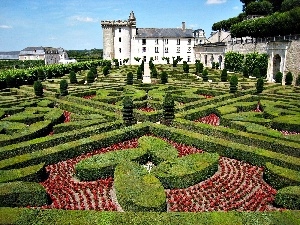 Loire, France, Valley