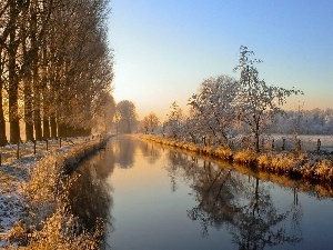 Niers, Germany, River