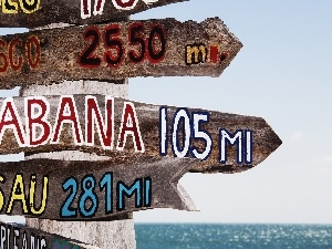 Key West, Florida, sign-post