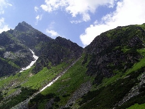 Tatras, Koscielec, Zakopane