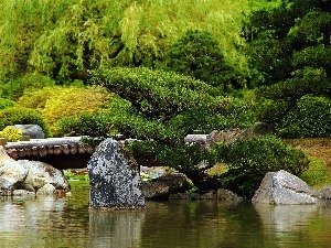 trees, bridges, brook, viewes, rocks