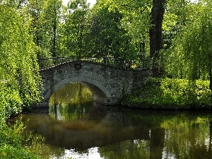 viewes, trees, brook, bridges