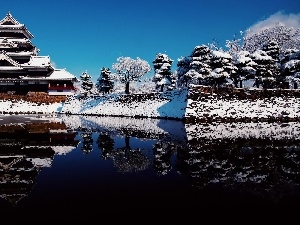 winter, Japan, River, House